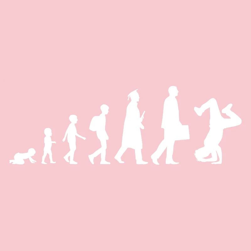 Évolution du breakdance
