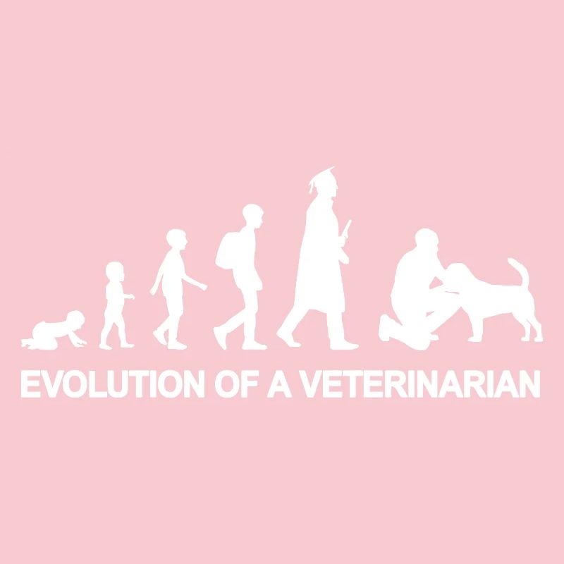 Veterinary Development