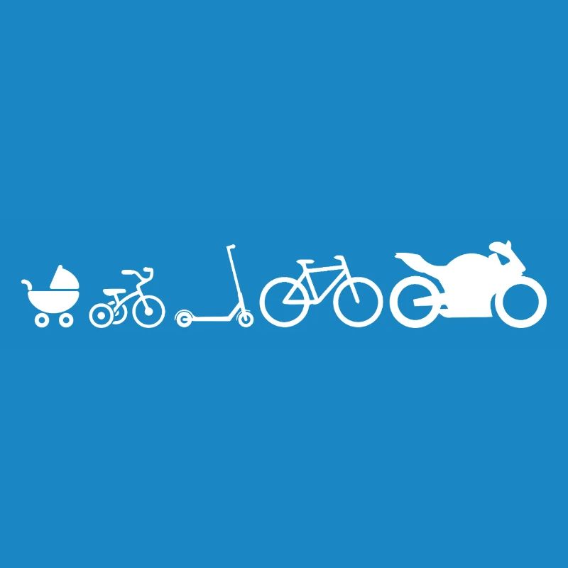 Développement de Motorad Evolution Drôle