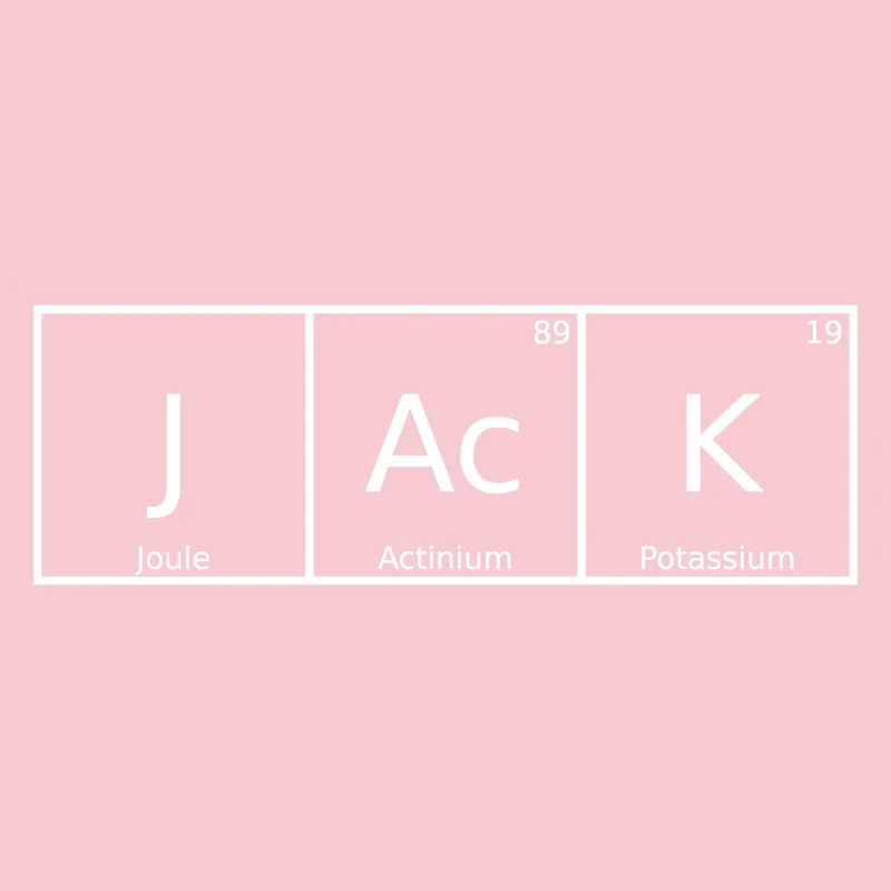Jack Name First Name Chemistry Periodic Table Elements