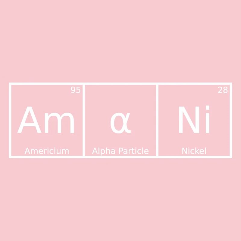 Amani Name First Name Chemistry Periodic Table Elements