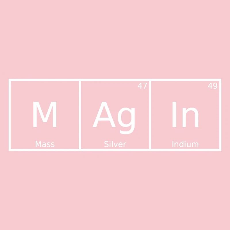 Magin Name First Name Chemistry Periodic Table Elements