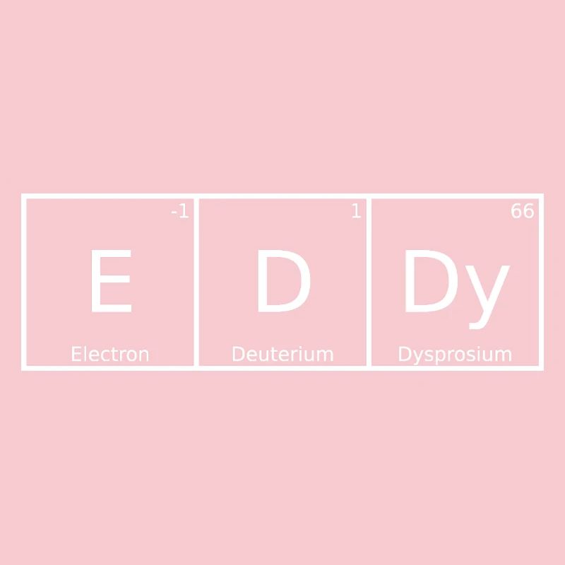 Eddy Name First Name Chemistry Periodic Table Elements
