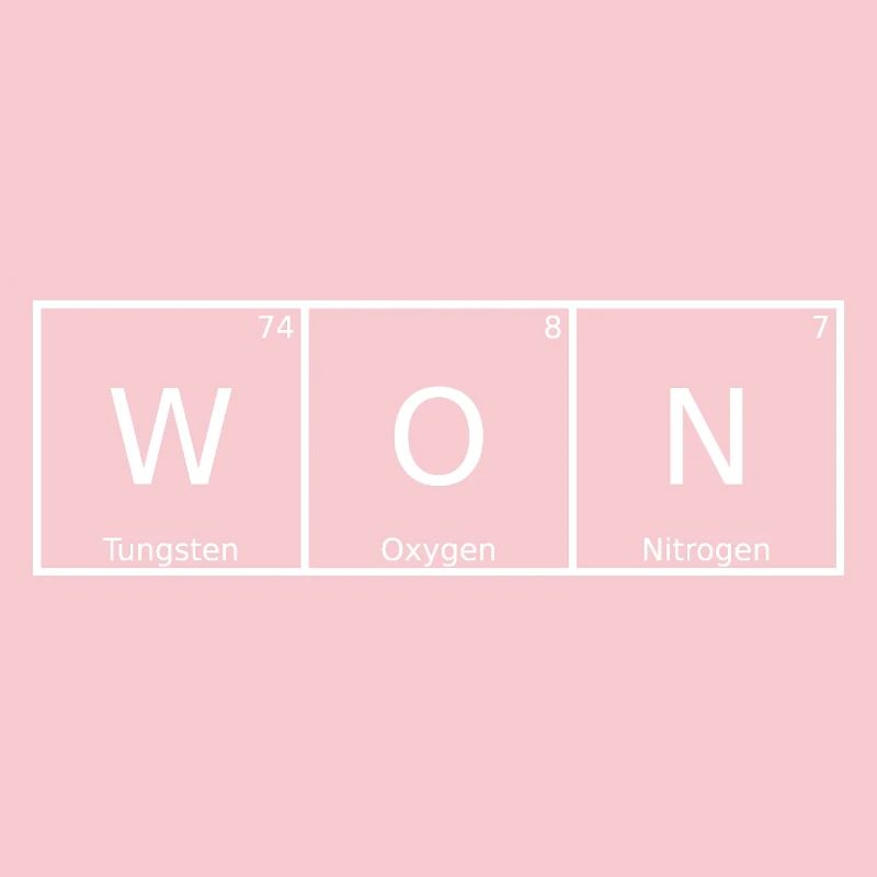 Won Nom Prénom Chimie Tableau périodique Eléments