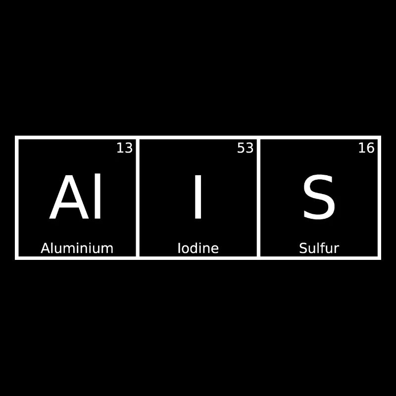 Alis Nom Prénom Chimie Tableau périodique Eléments