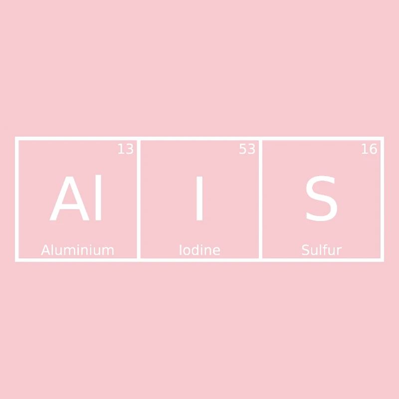 Alis Nom Prénom Chimie Tableau périodique Eléments
