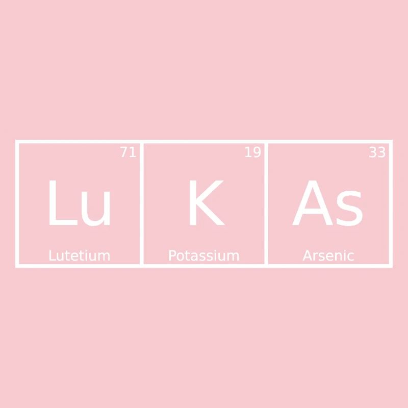 Lukas Name First Name Chemistry Periodic Table Elements