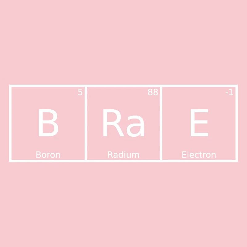Brae Nom Prénom Chimie Tableau périodique Eléments