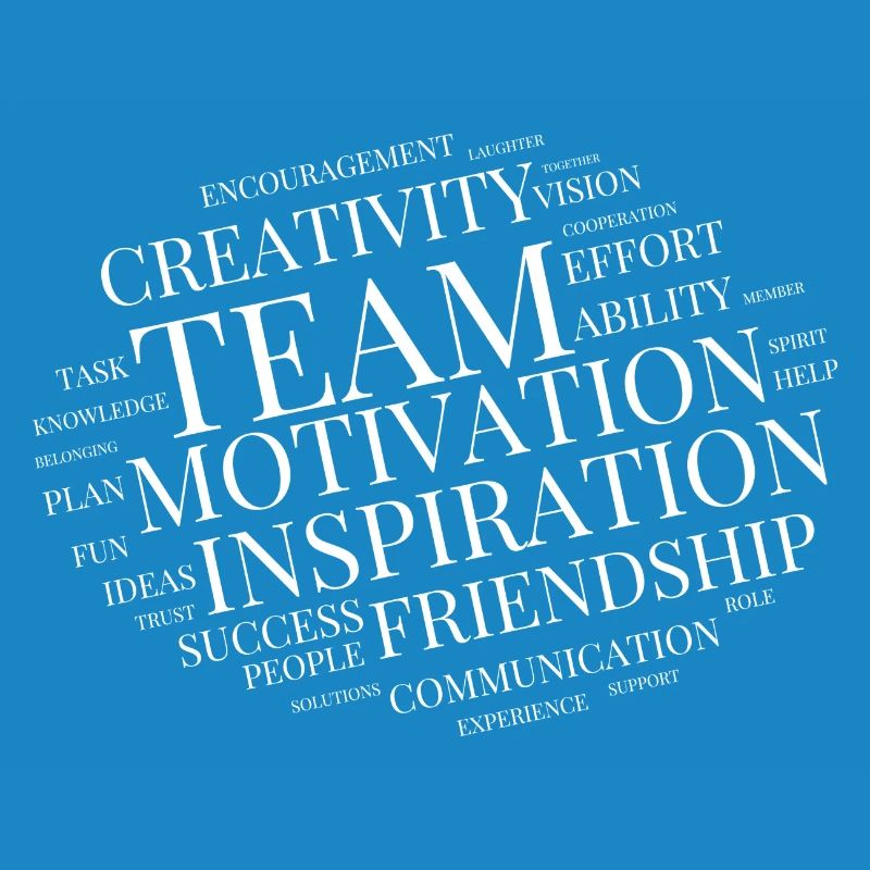 Team Tagcloud Word Cloud
