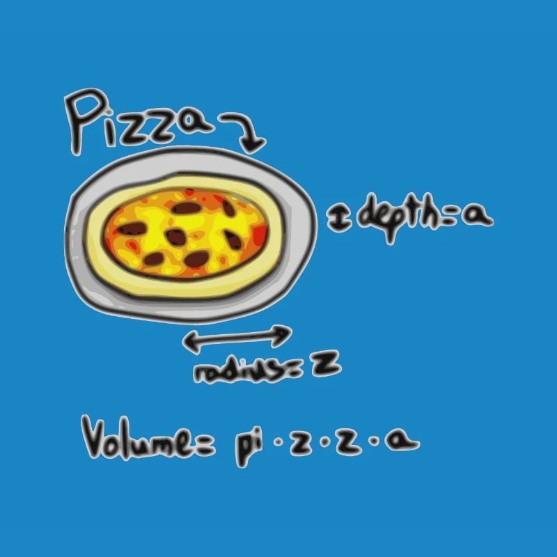 pizza math nerd