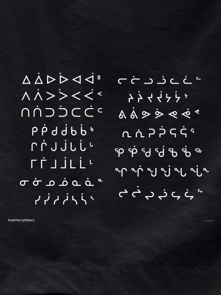 Inuktitut Syllabaries