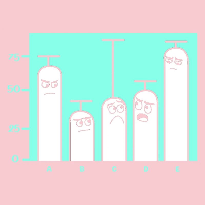 Programmierer Coder GPT