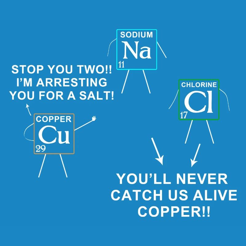 science