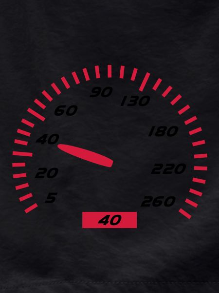 Birthday - 40