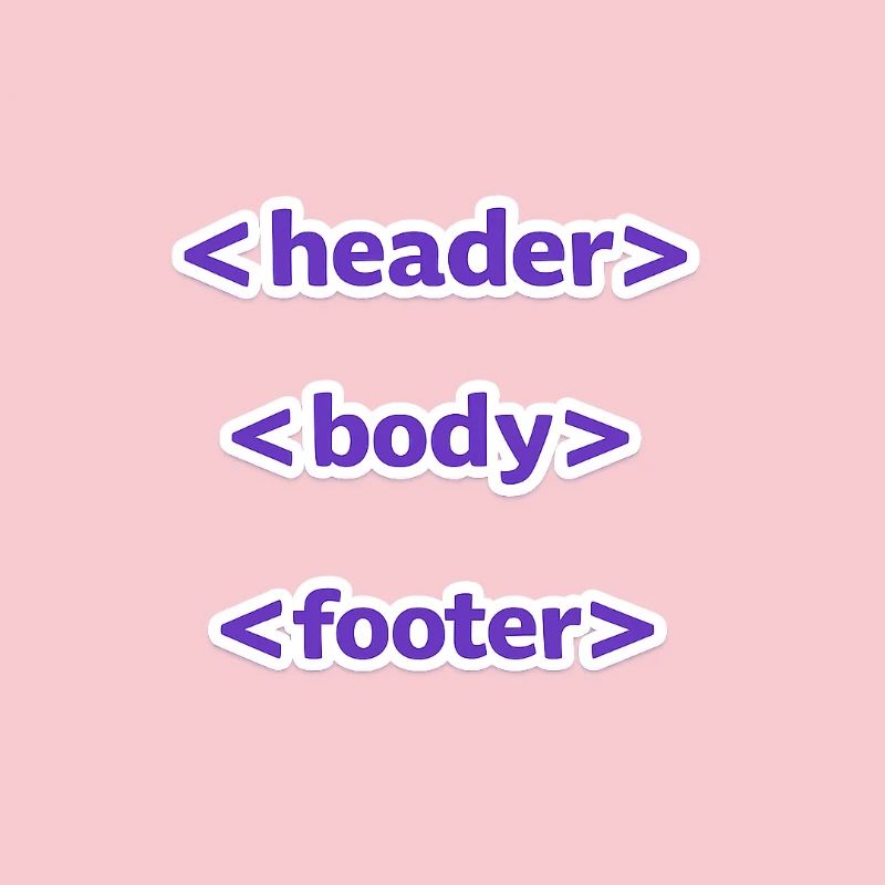 Code Style: Header, Body, Footer - For Everyone