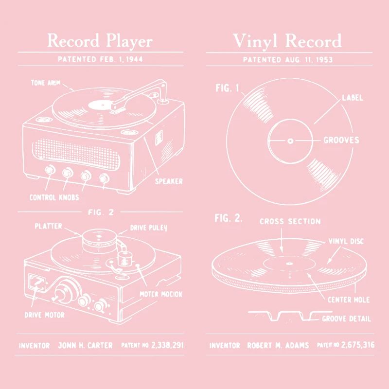 Plan de tourne-disque rétro