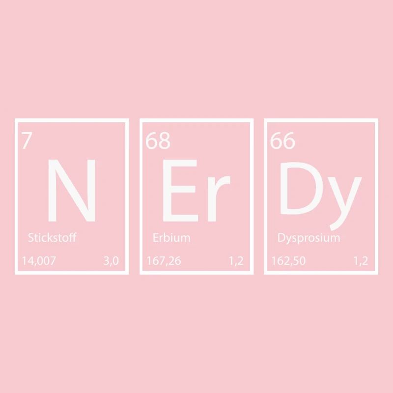 Nerdy Nerd Sprüche Elemente