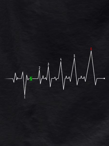 Neon Heartbeat with N