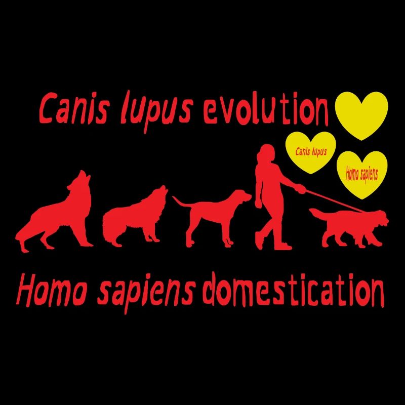 Canis lupus evolution Homo sapiens domestication