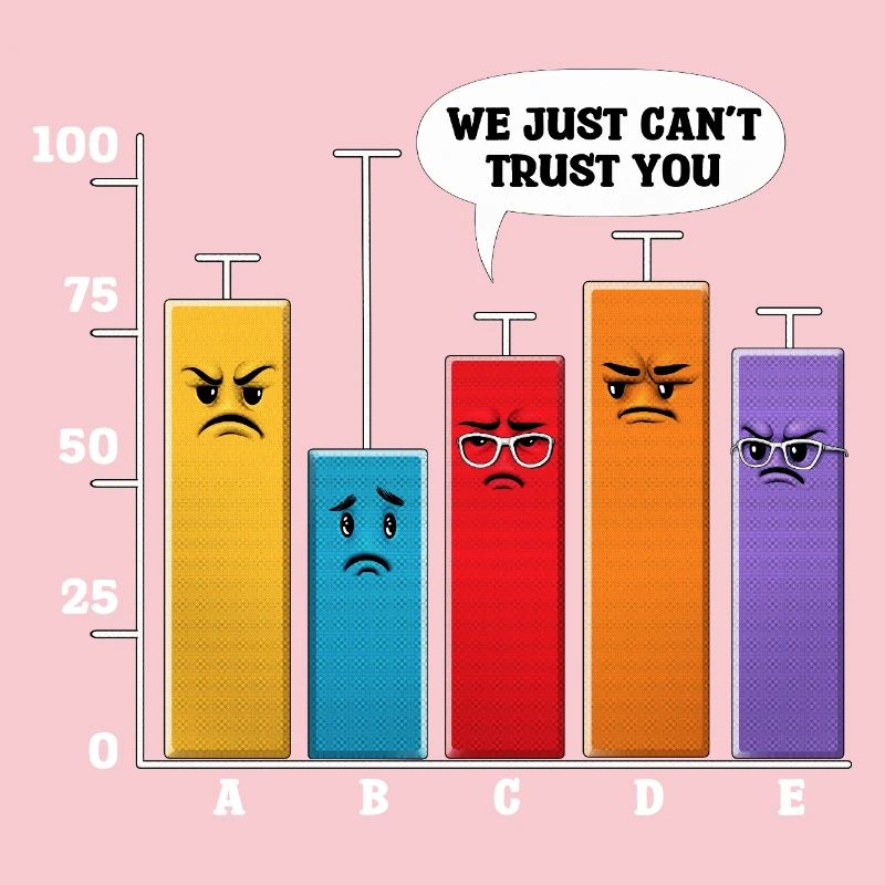 Data Science Analysis