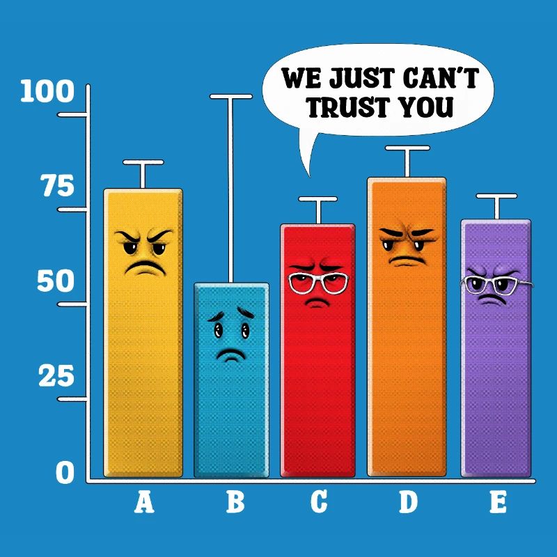 Analyse de la science des données