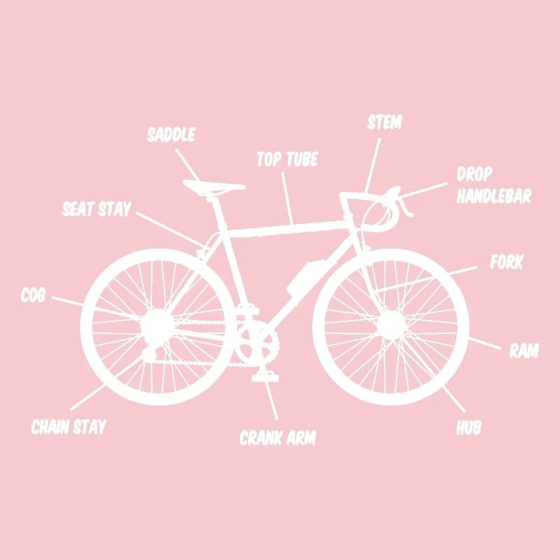 Plan de Vélo de Route Conception de Cyclistes de Route