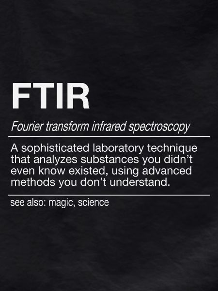 FTIR Spectroscopy Analysis Spectrometer