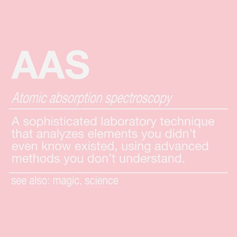 AAS Analysis Atomic Absorption Spectrometry Analysis