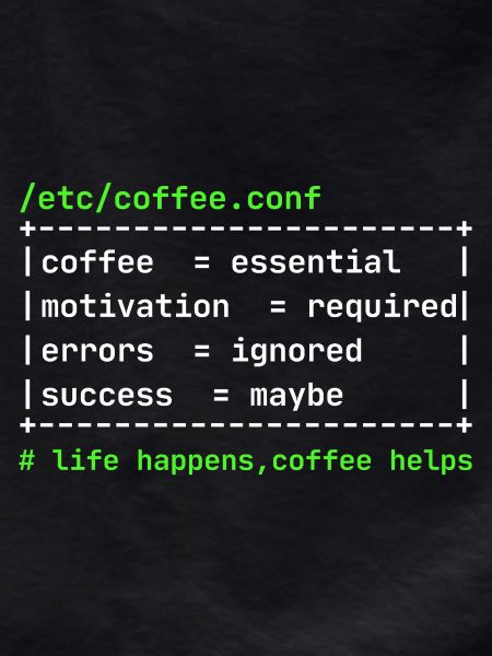 Coffee Config – Developer Kaffee Design