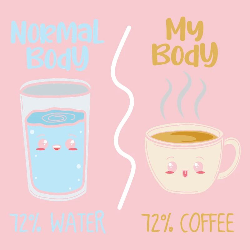 Coffee vs water 72%