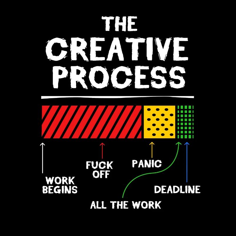 Graphic Designer Graphic Designer Artist