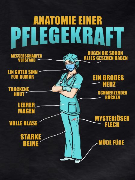 Infirmière Anatomie