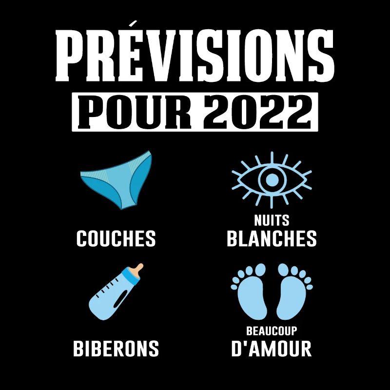 Prévisions Pour 2022 Maman Enceinte Idée Cadeau