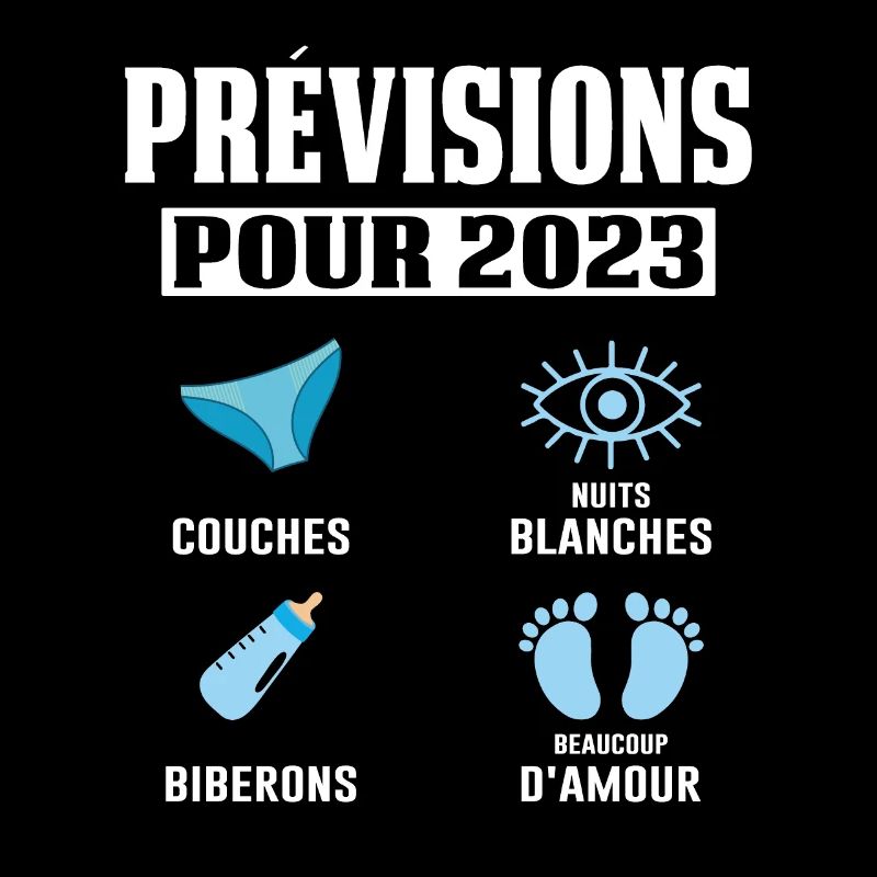 Prévisions Pour 2023 Maman Enceinte Idée Cadeau