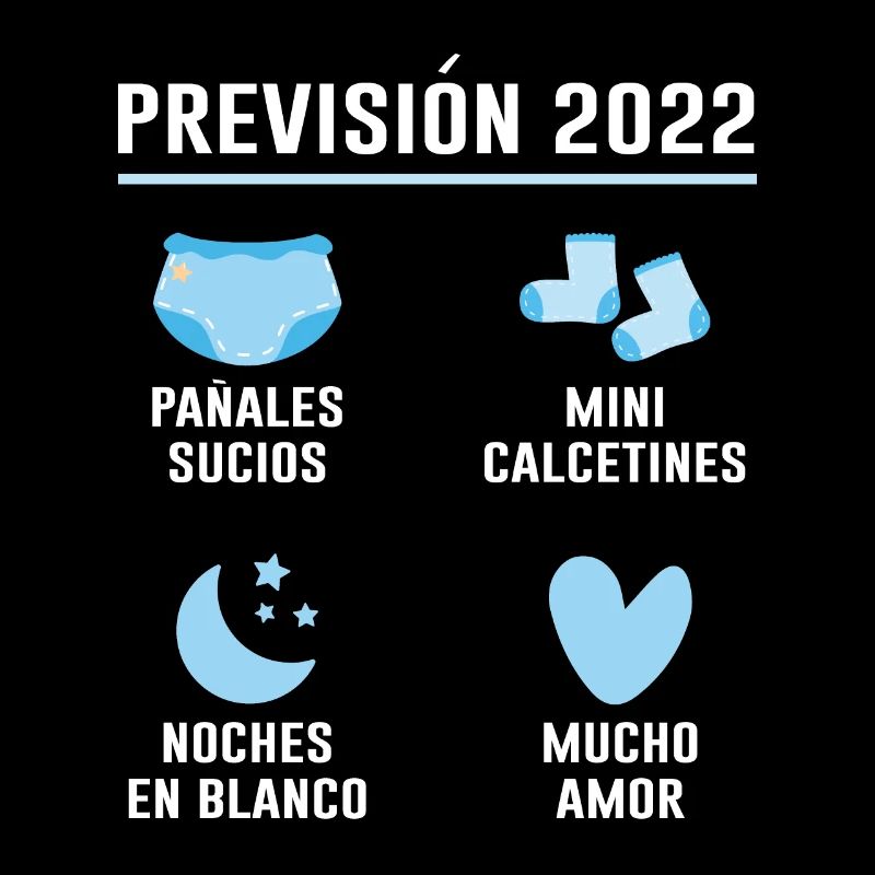 Prévisions Pour 2022 Cadeau De Grossesse 2022