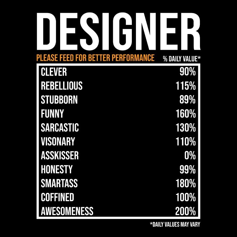 Designer du jour Drôle Designer