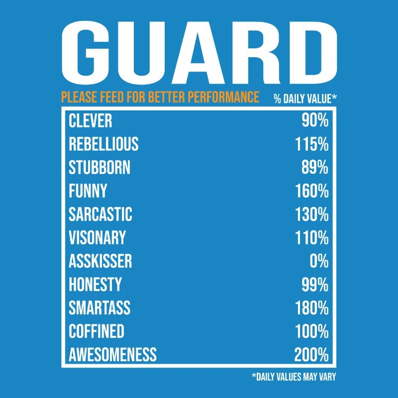 Security Guard Guard Guard Gift