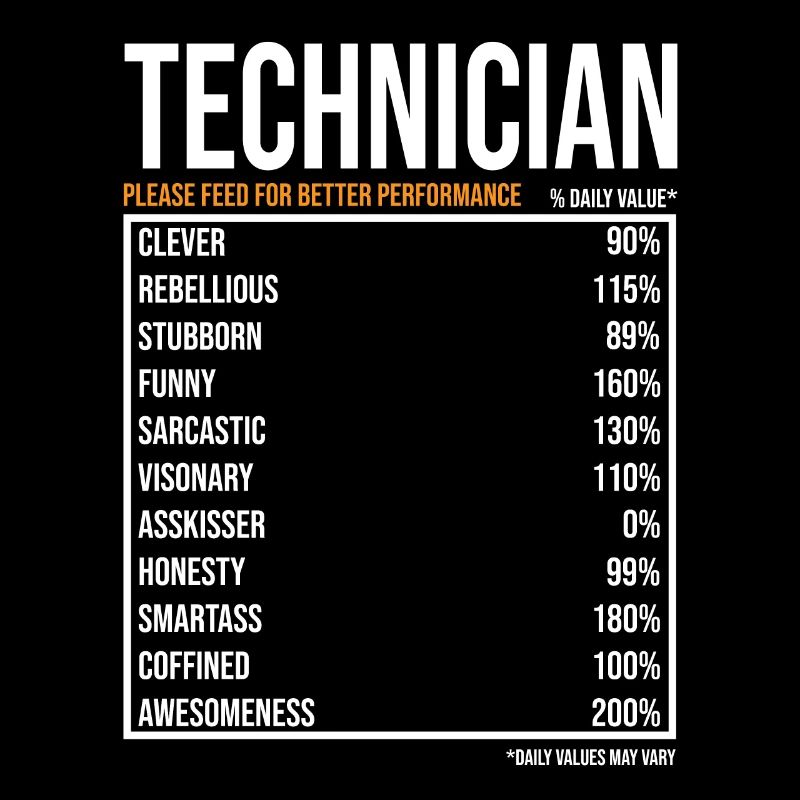Valeurs quotidiennes du technicien