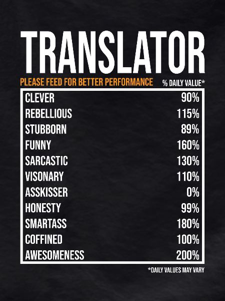 Translator daily values