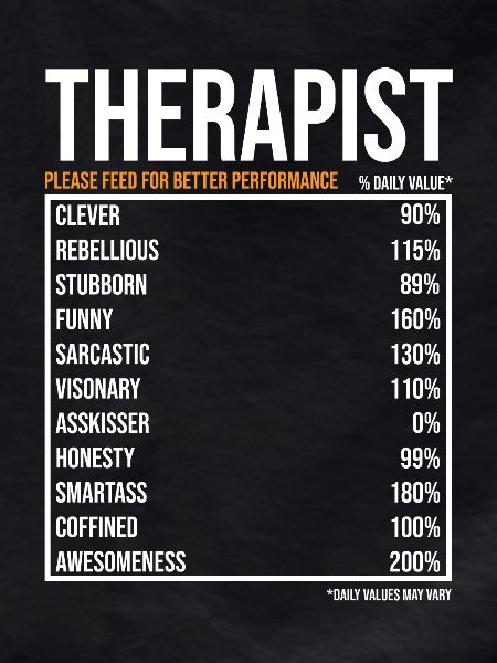 Therapist daily values
