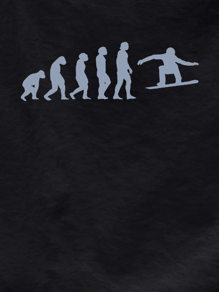 Snowboarder Gift Ideas