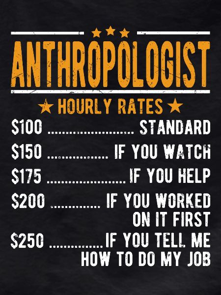 Anthropologist Hourly wage