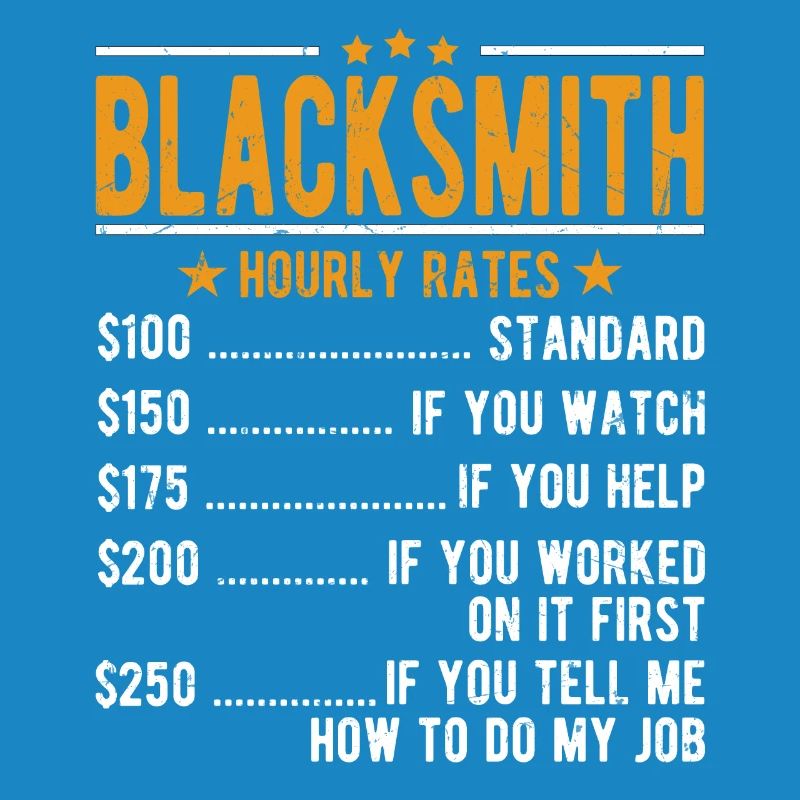 Blacksmith hourly wage
