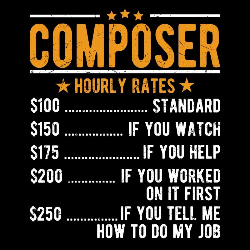 Composer Hourly wage