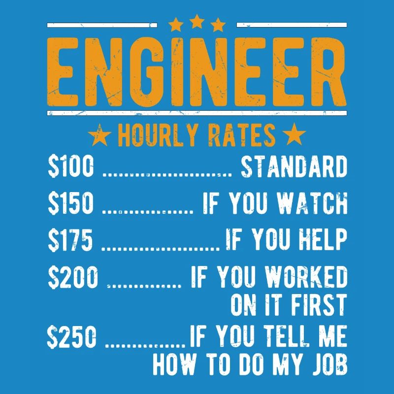 Techniker Stundenlohn