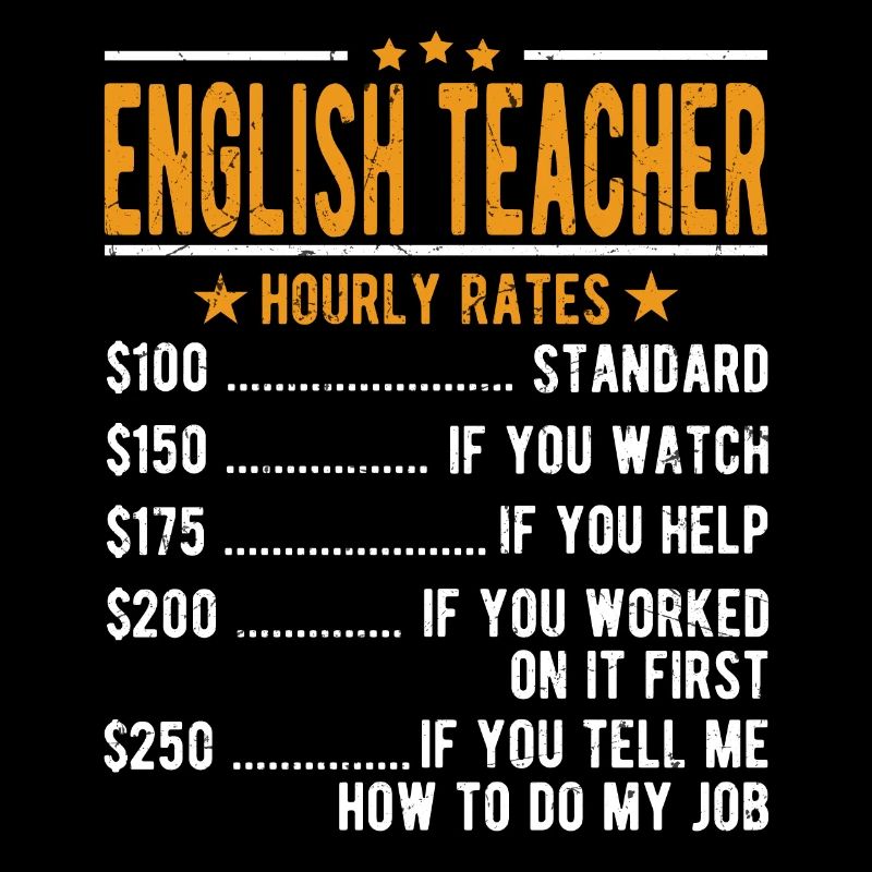 Salaire horaire des professeurs d’anglais