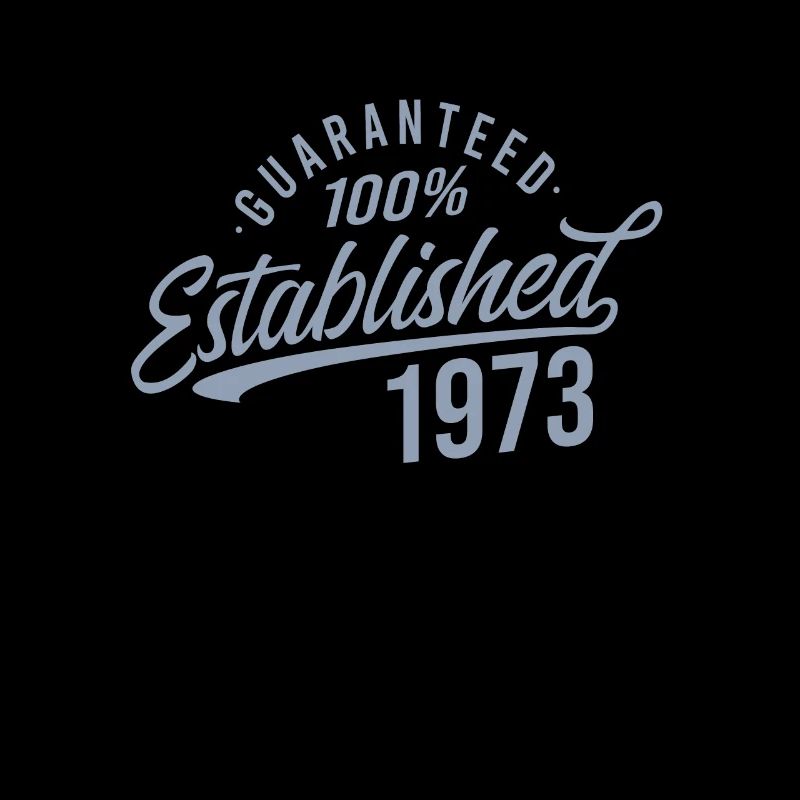 Guaranteed Released Vintage 1973 Birthday