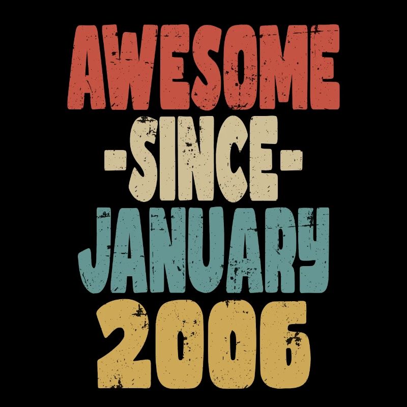 Awesome January 2006