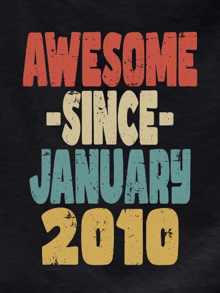 Awesome January 2010