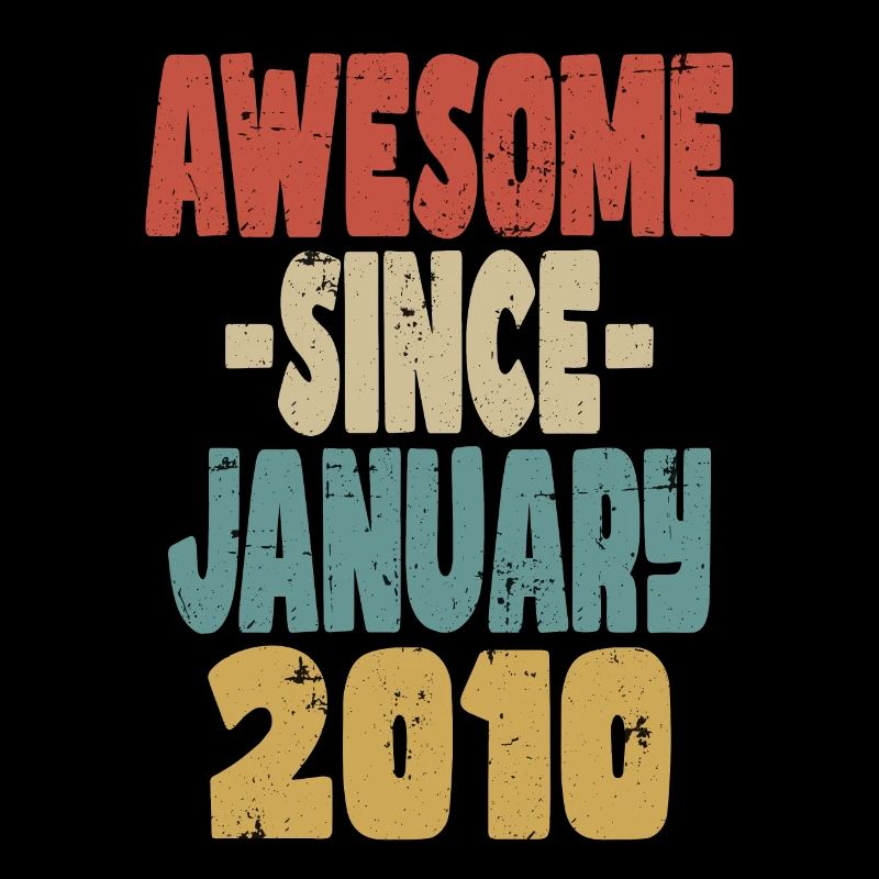 Awesome January 2010
